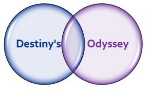 odyssey meaning in spanish