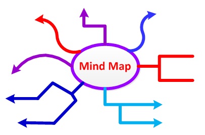 Mind Map Icon - Destiny's Odyssey