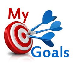 goal setting process - write them down, list the benefits, take action