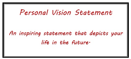 Personal Vision Statement Worksheet - Destiny’s Odyssey