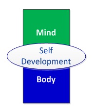 Self Development Connection