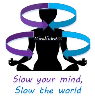 Mindfulness slow