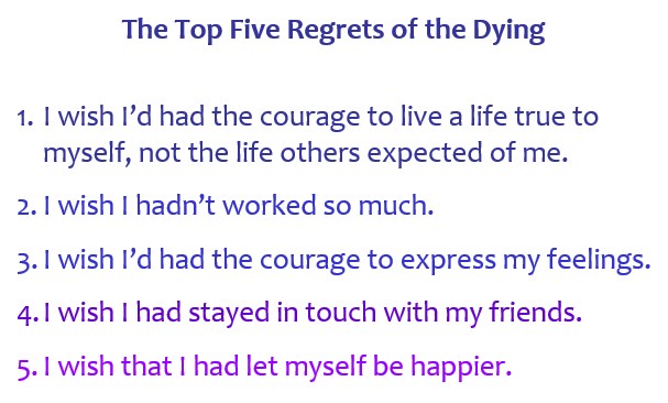 Writing Top Five Regrets of the Dying has brought me to tears, Death and  dying