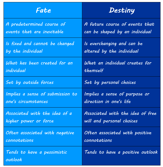 difference-between-fate-and-destiny-destiny-s-odyssey